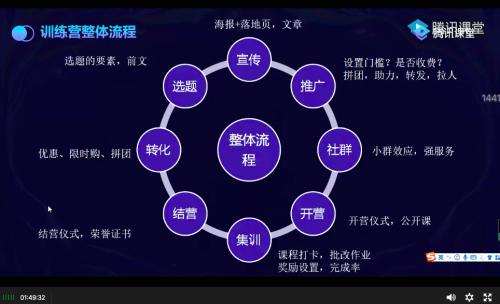 职教云app最新云端课堂温馨日常体验版发布
