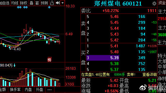 郑州煤电股票动态，最新消息引领自信与成就感