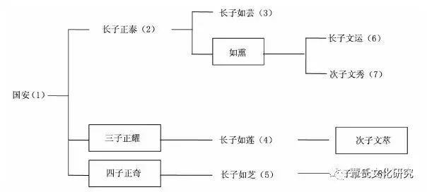 海口市琼山区棚改新进展，城市变迁中的希望与自信