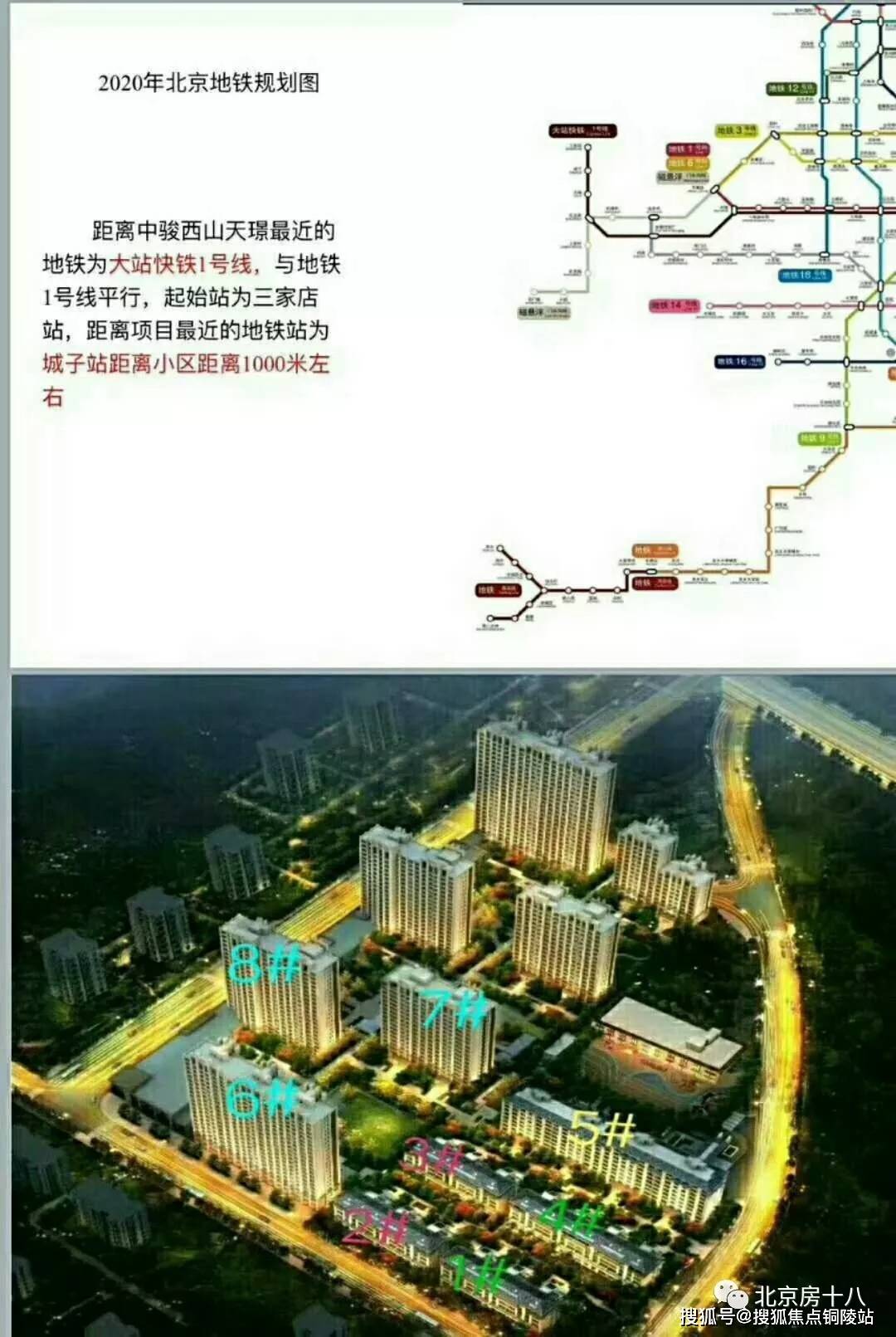 中骏西山天璟最新动态更新
