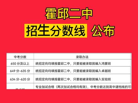 霍邱二中搬迁最新消息详解，校园搬迁指南与最新进展
