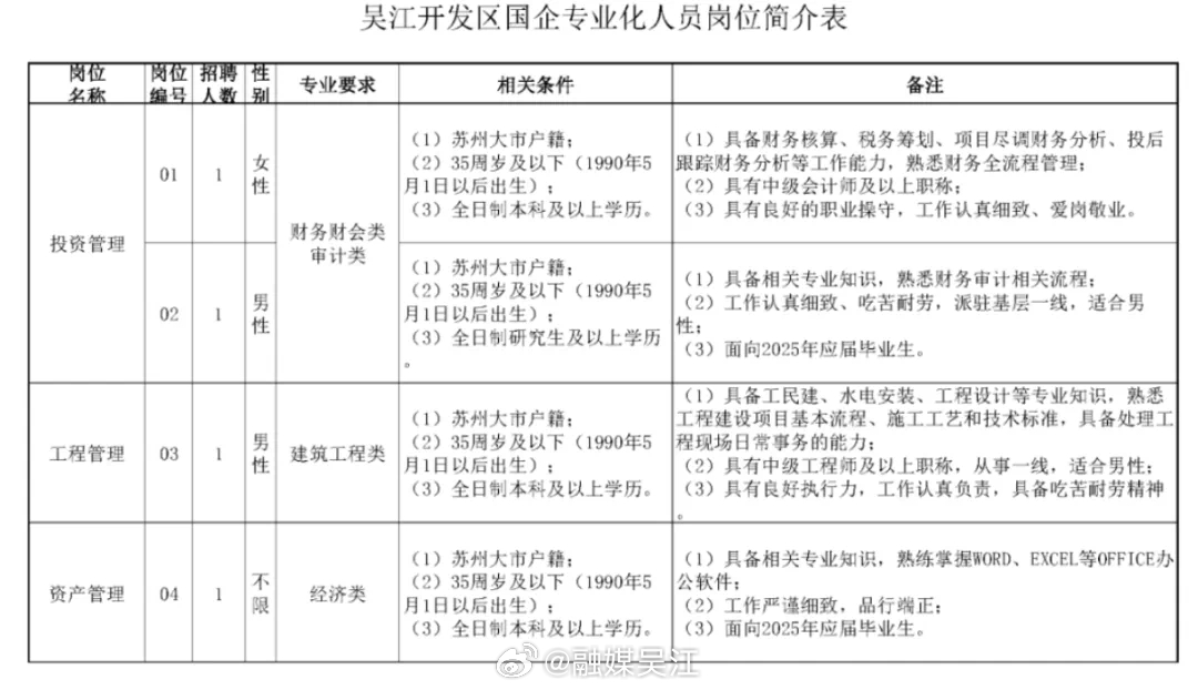 清流县公园 第50页