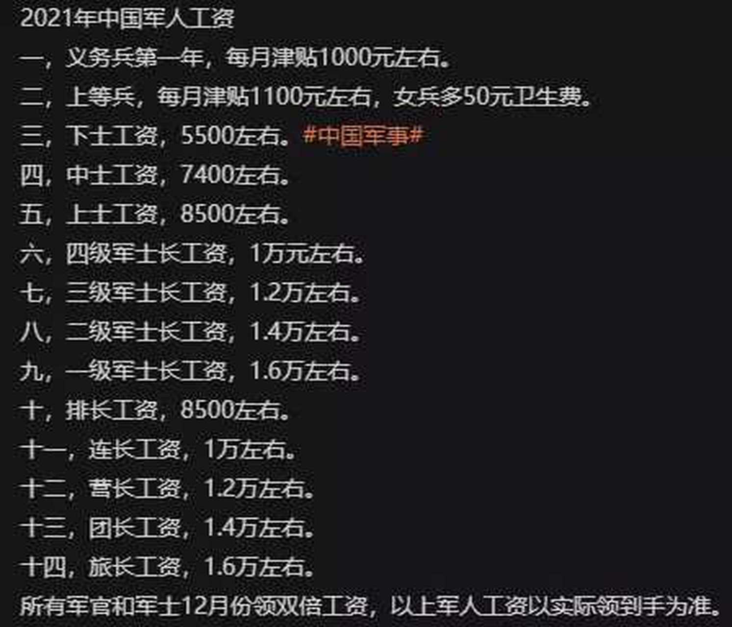 部队长工资最新动态，揭秘部队长薪酬调整及福利待遇提升情况