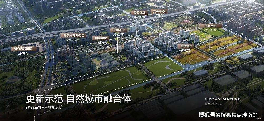新沂科倍尚城最新动态发布📣🎉