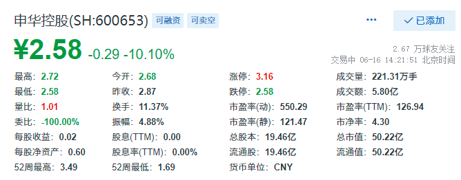 申华控股最新股市动态，小温馨与大团圆的股市消息