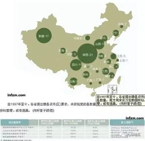 中国撤县改市动态更新，自信与成就感的蜕变之路