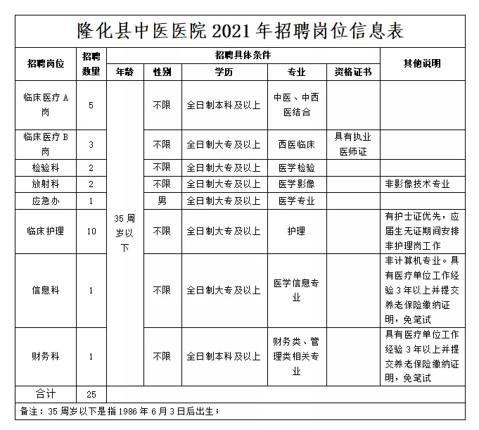 澄城县最新招聘信息网，启程探索自然美景，寻找内心平和之旅