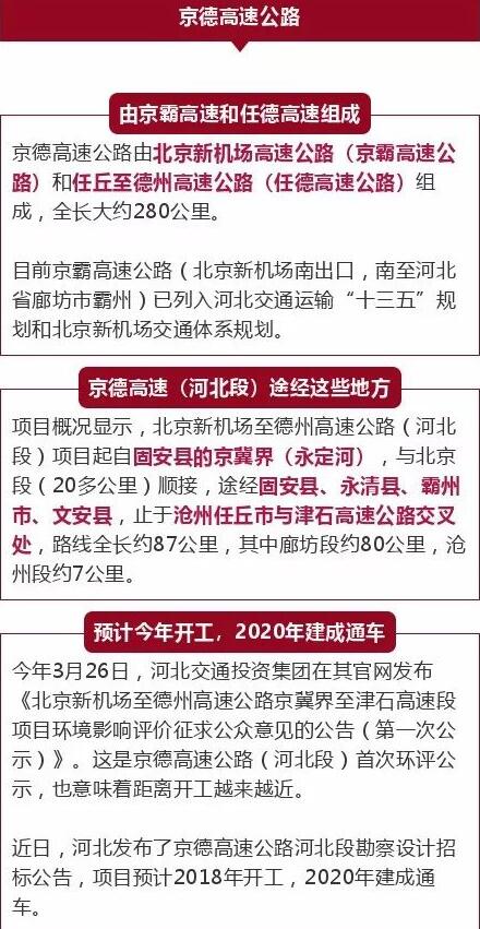京德高速公路最新动态，进展迅速，驾车新选择🚗🛣️